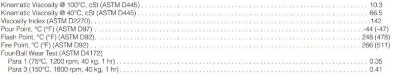 Amsoil Synthetic Dirt Bike Transmission Fluid